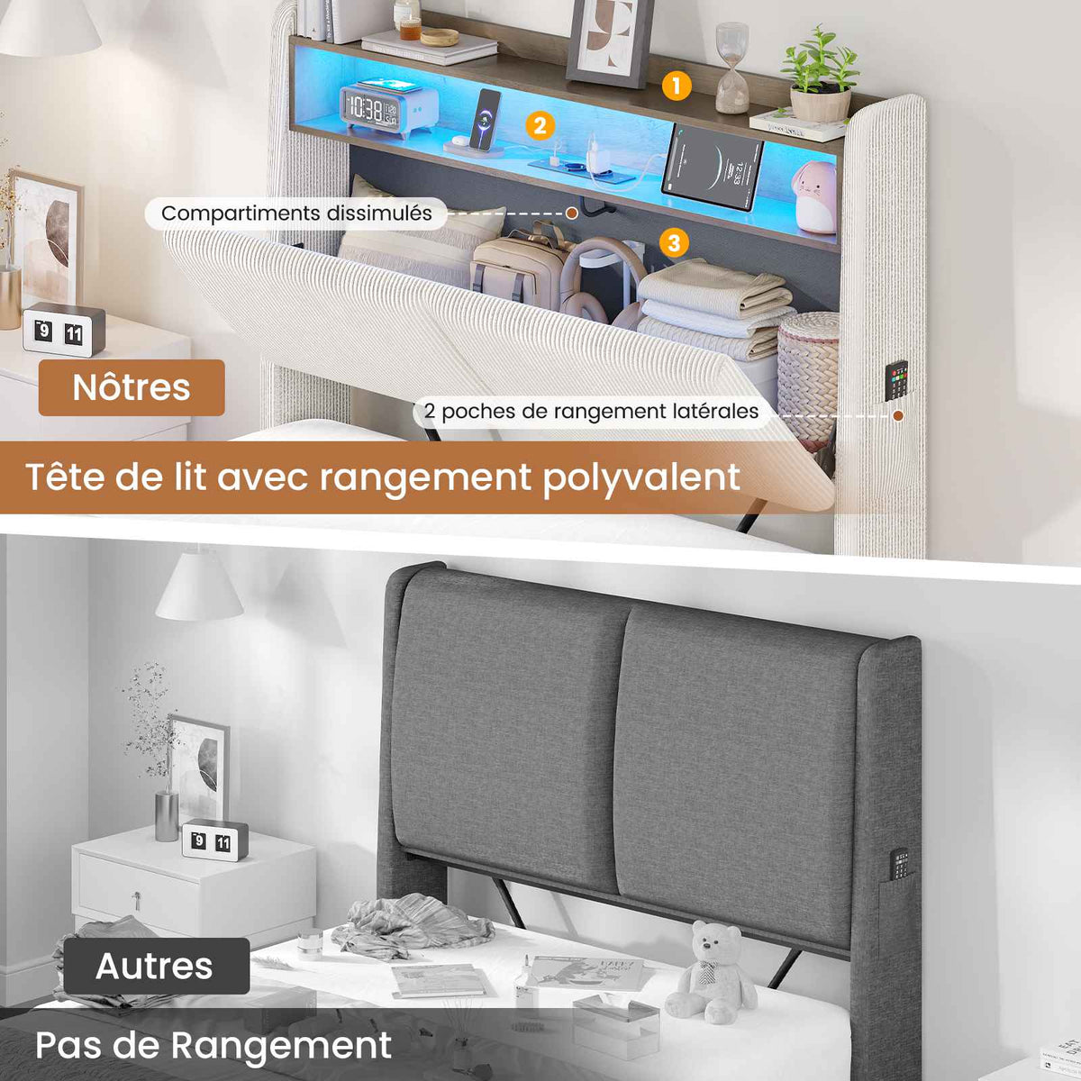 AOGLLATI Lit de 90 × 200 équipé d'un éclairage LED et de plusieurs prises électriques avec une tête de lit rembourrée et des espaces de rangement dissimulés lit d'enfant en velours côtelé blanc