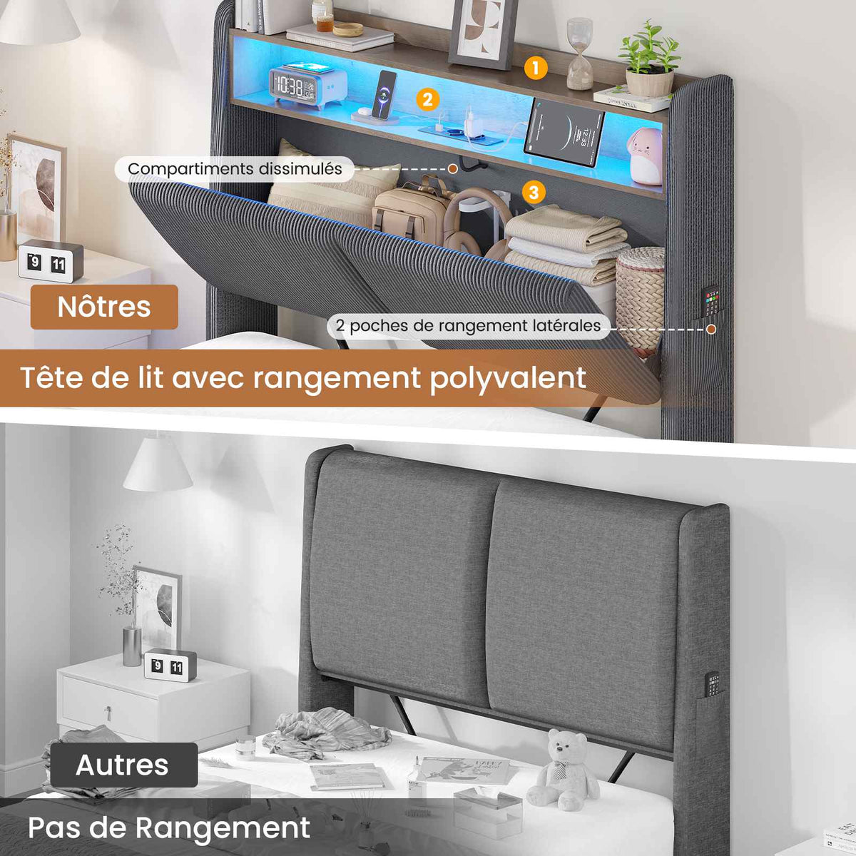 AOGLLATI Lit de 90 × 200 équipé d'un éclairage LED et de plusieurs prises électriques avec une tête de lit rembourrée et des espaces de rangement dissimulés lit d'enfant en velours côtelé blanc