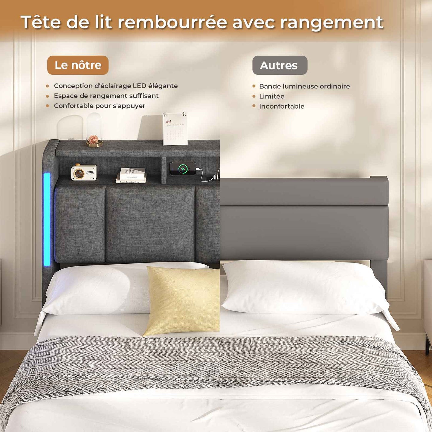 AOGLLATI Lit Coffre 140x190 CM  Lit Double avec LED et Ports USB Cadre de lit avec Tête de Lit capitonné et Rangement
