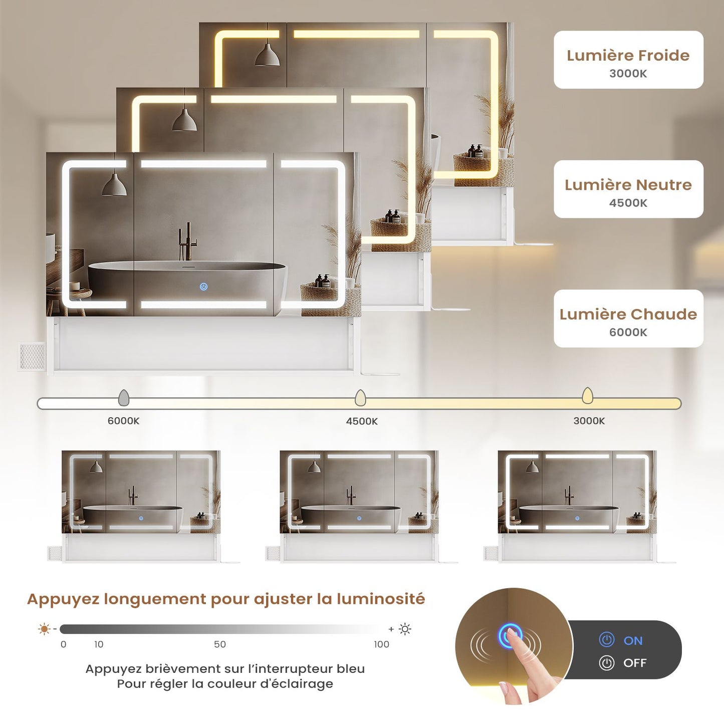 Armoire Murale Salle de Bain avec Éclairage LED et Prises Armoire de Toilette Miroir avec et Étagère Réglable