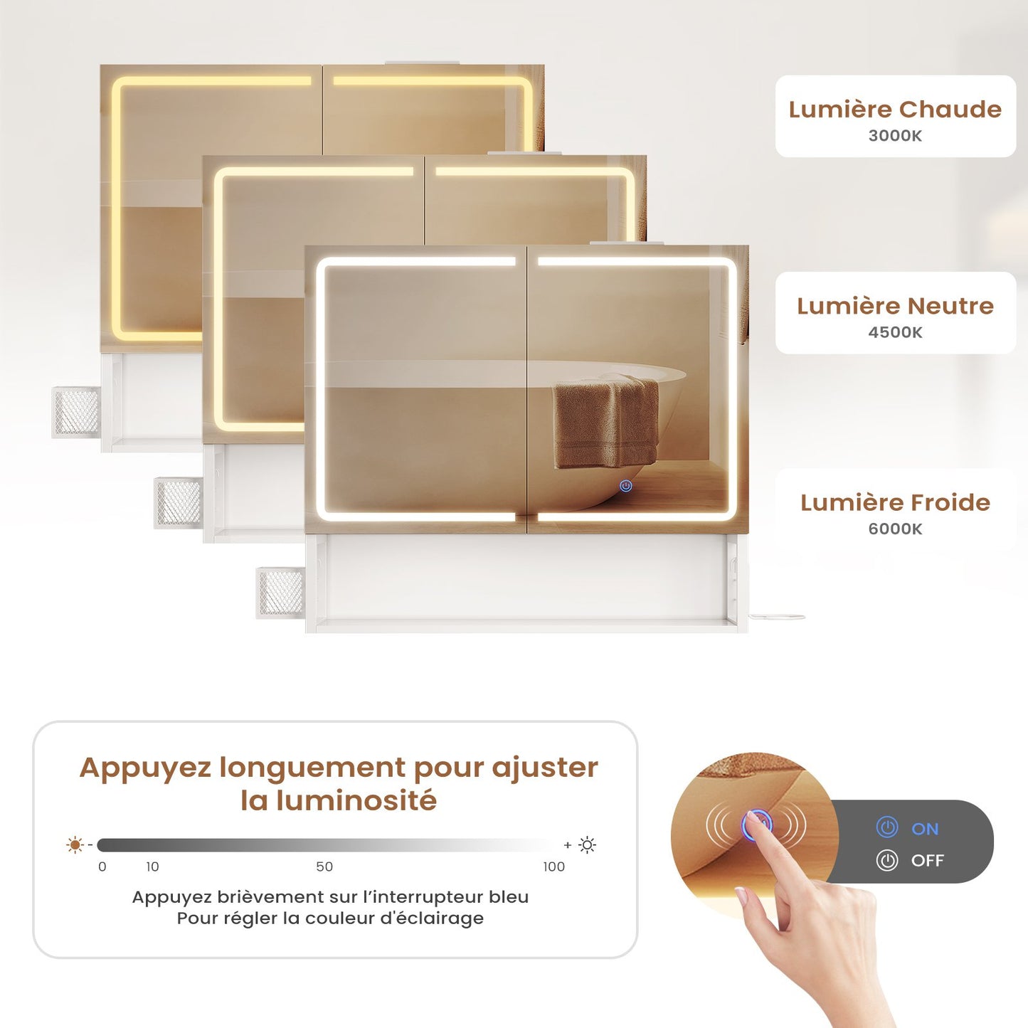 AOGLLATI Meuble-lavabo avec éclairage LED et prise électrique  armoire de salle de bain avec miroir HD et étagères réglables mesurant 70 x 16 x 60 pouces
