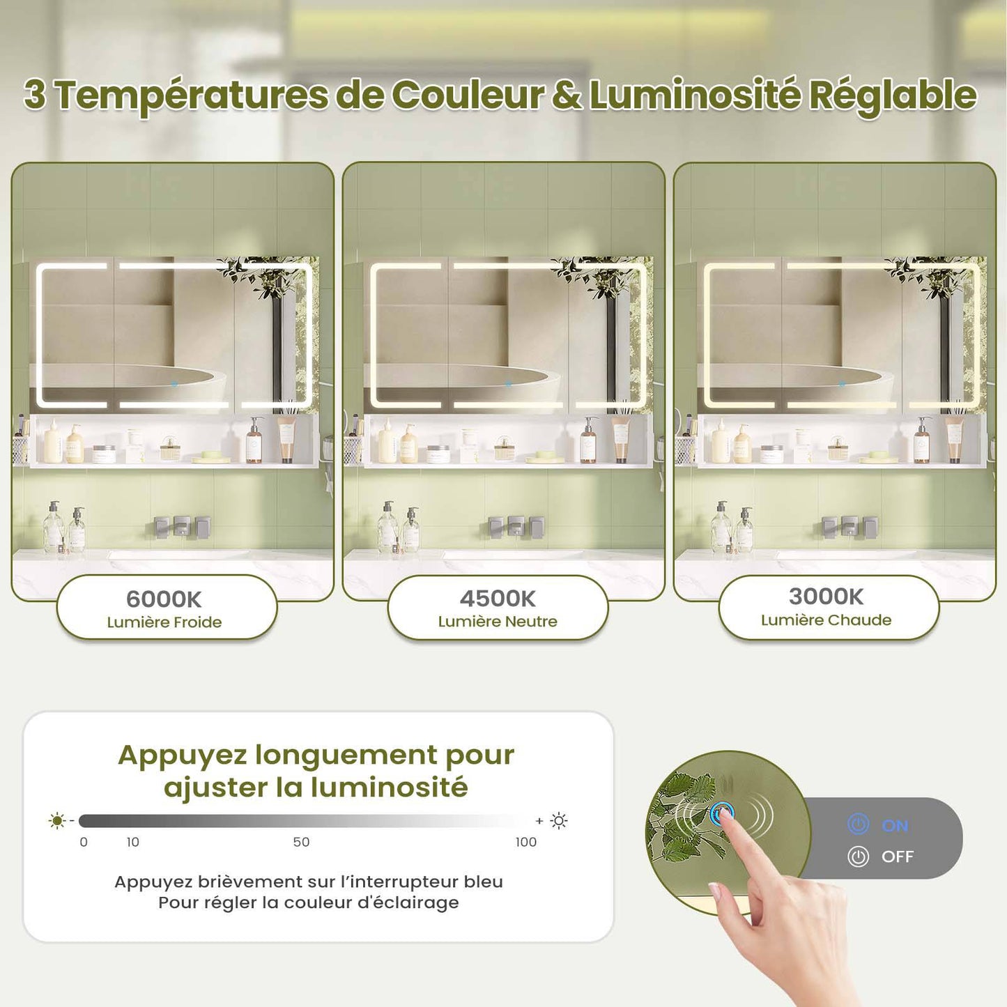 AOGLLATI Meuble-lavabo avec éclairage LED et prise électrique meuble-lavabo à trois portes avec miroir et étagères réglables armoire de rangement pour salle de bain 90 x 16 x 70 cm