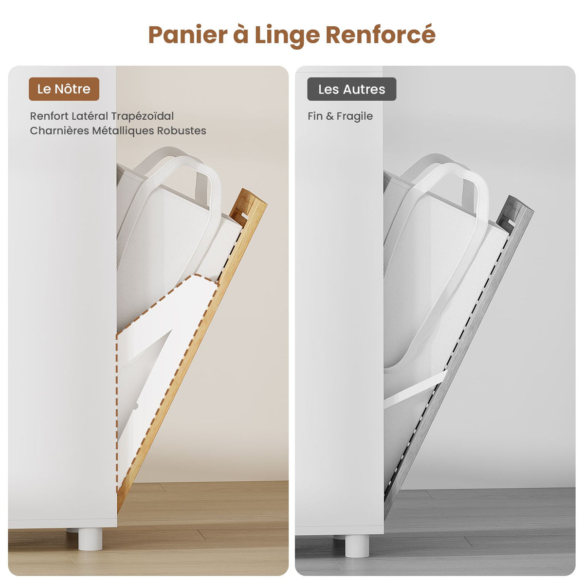Meuble Colonne Salle de Bain Meuble de Rangement avec Etagère Réglable 2 Paniers à Linge 2 Étagères Ouvertes 30 x 30 x 170 cm