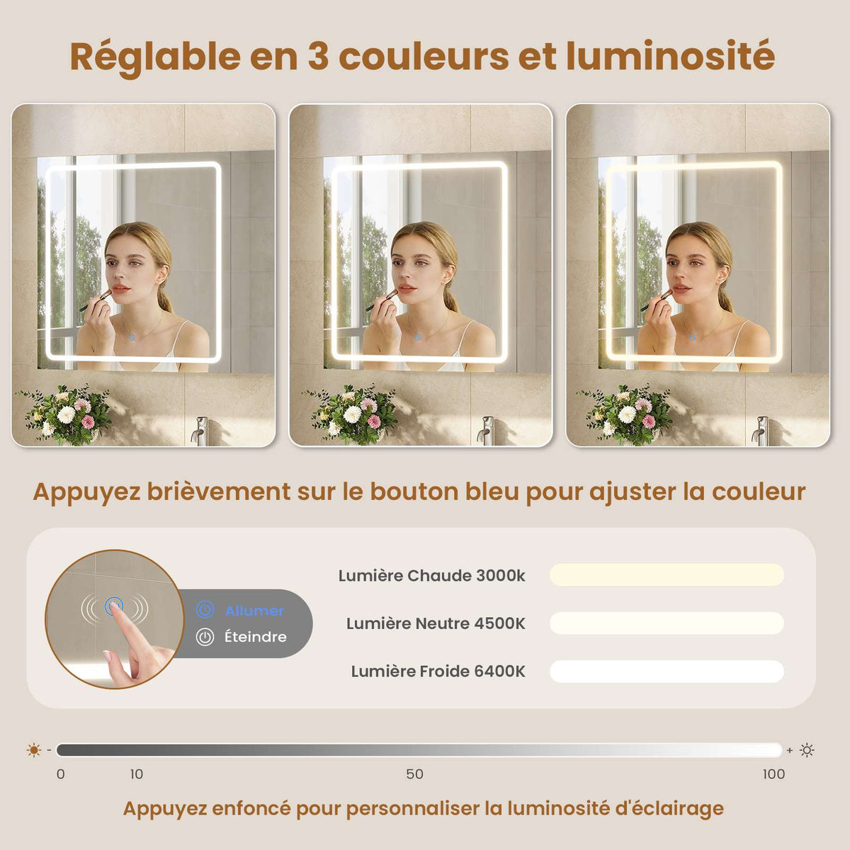 AOGLLATI  Armoire Murale Salle de Bain avec Prise 3 Températures Lumière  Dimmable  Armoire de Toilette avec Miroir HD 16 x 80 x 60 cm Blanc