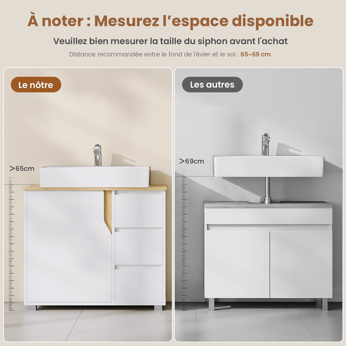 AOGLLATI Meuble sous lavabo Meuble sous Vasque avec 3 Tiroirs Latéraux 2 Cases derrière la Porte Étagères Réglables Blanc 30 x 60 x 72 cm